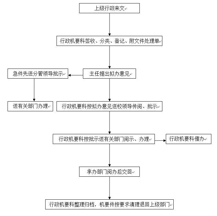 78251F409E003A3C85AE17AFA20_6A418538_301D[1].png